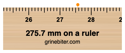 Where is 275.7 millimeters on a ruler