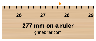 Where is 277 millimeters on a ruler