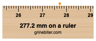 Where is 277.2 millimeters on a ruler