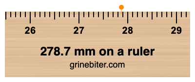 278.7 mm on a ruler Where is 278.7 millimeters on a ruler