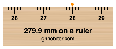 279.9 mm on a ruler Where is 279.9 millimeters on a ruler