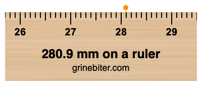 280.9 mm on a ruler Where is 280.9 millimeters on a ruler