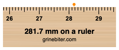 Where is 281.7 millimeters on a ruler