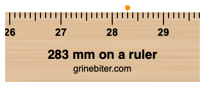 Where is 283 millimeters on a ruler