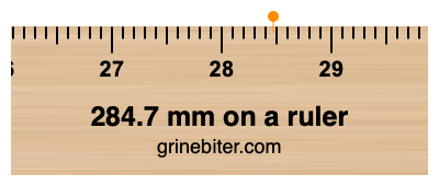 284.7 mm on a ruler Where is 284.7 millimeters on a ruler