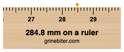 284.8 mm on a ruler Where is 284.8 millimeters on a ruler