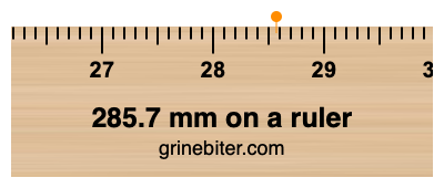 285.7 mm on a ruler Where is 285.7 millimeters on a ruler
