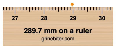 289.7 mm on a ruler Where is 289.7 millimeters on a ruler