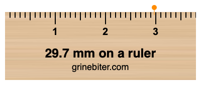 Where is 29.7 millimeters on a ruler