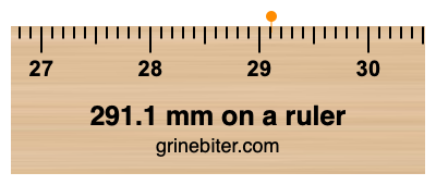 291.1 mm on a ruler Where is 291.1 millimeters on a ruler