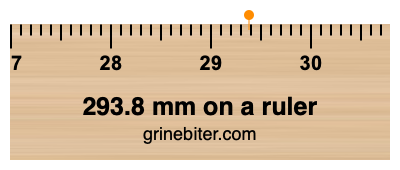 293.8 mm on a ruler Where is 293.8 millimeters on a ruler