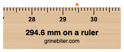 Where is 294.6 millimeters on a ruler