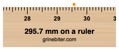295.7 mm on a ruler Where is 295.7 millimeters on a ruler
