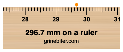 296.7 mm on a ruler Where is 296.7 millimeters on a ruler