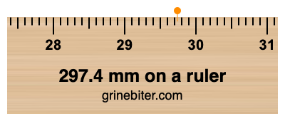 297.4 mm on a ruler Where is 297.4 millimeters on a ruler