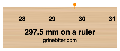 297.5 mm on a ruler Where is 297.5 millimeters on a ruler