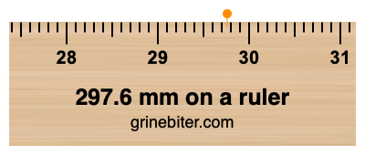 Where is 297.6 millimeters on a ruler