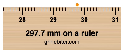 297.7 mm on a ruler Where is 297.7 millimeters on a ruler