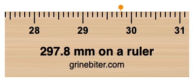 297.8 mm on a ruler Where is 297.8 millimeters on a ruler