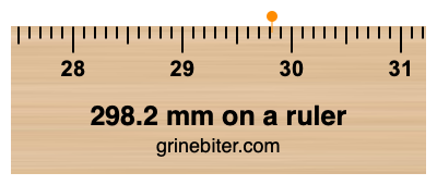 Where is 298.2 millimeters on a ruler