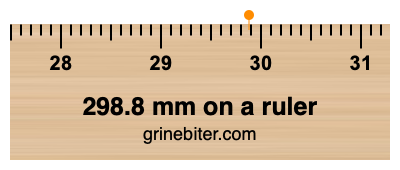 Where is 298.8 millimeters on a ruler