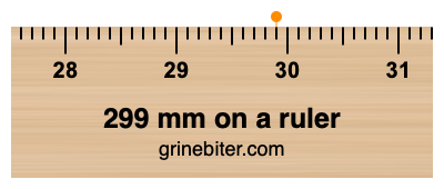 299 mm on a ruler Where is 299 millimeters on a ruler