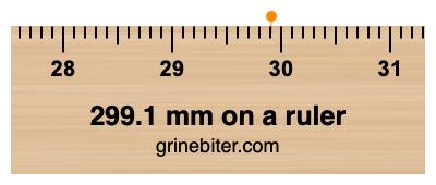 Where is 299.1 millimeters on a ruler