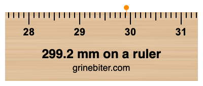 299.2 mm on a ruler Where is 299.2 millimeters on a ruler