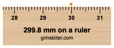 Where is 299.8 millimeters on a ruler