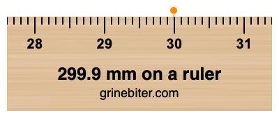 299.9 mm on a ruler Where is 299.9 millimeters on a ruler