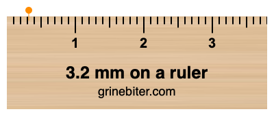 Where is 3.2 millimeters on a ruler