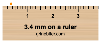 Where is 3.4 millimeters on a ruler