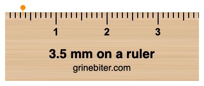 Where is 3.5 millimeters on a ruler