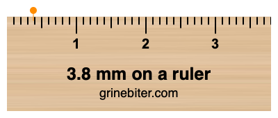 Where is 3.8 millimeters on a ruler