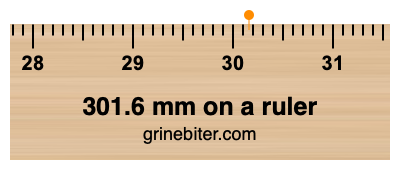 301.6 mm on a ruler Where is 301.6 millimeters on a ruler