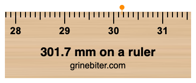 301.7 mm on a ruler Where is 301.7 millimeters on a ruler