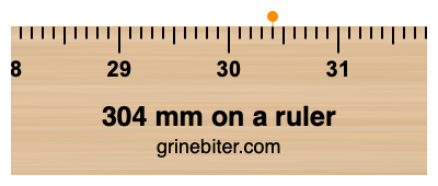 304 mm on a ruler Where is 304 millimeters on a ruler