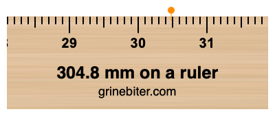 304.8 mm on a ruler