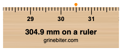 304.9 mm on a ruler Where is 304.9 millimeters on a ruler