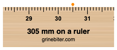 Where is 305 millimeters on a ruler