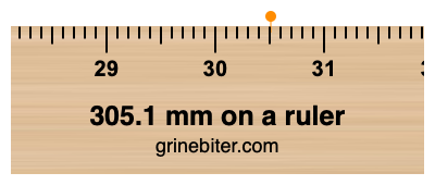 Where is 305.1 millimeters on a ruler