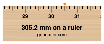 Where is 305.2 millimeters on a ruler