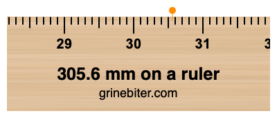 Where is 305.6 millimeters on a ruler