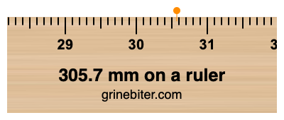 Where is 305.7 millimeters on a ruler