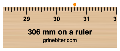 Where is 306 millimeters on a ruler