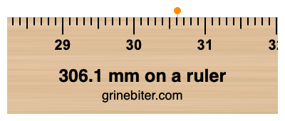 Where is 306.1 millimeters on a ruler