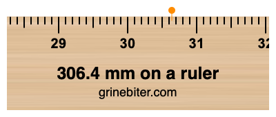 Where is 306.4 millimeters on a ruler