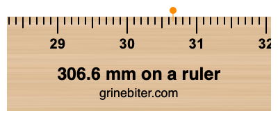 Where is 306.6 millimeters on a ruler