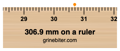 Where is 306.9 millimeters on a ruler