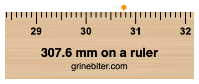 Where is 307.6 millimeters on a ruler